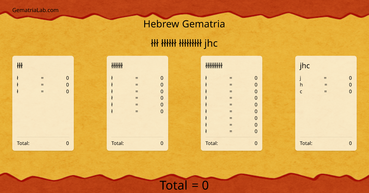 łłł łłłłłł łłłłłłłłł jhc in hebrew Gematria